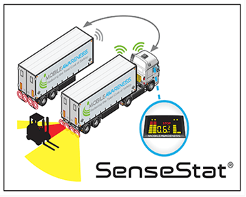 Easy-Swap Obstacle Detection Sensor System for Tractor-Trailers Now Available