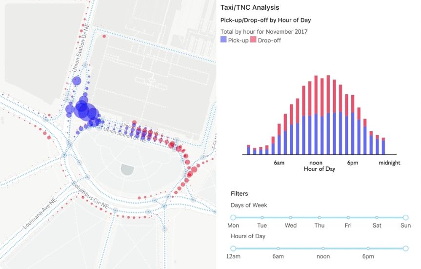 NACTO, partner launch transportation data standard, platform