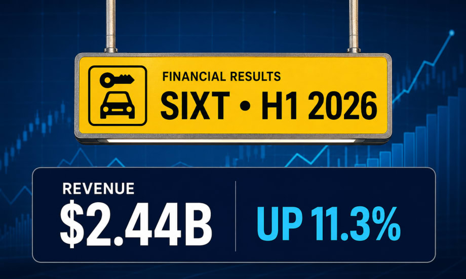 Sixt H1 financial results