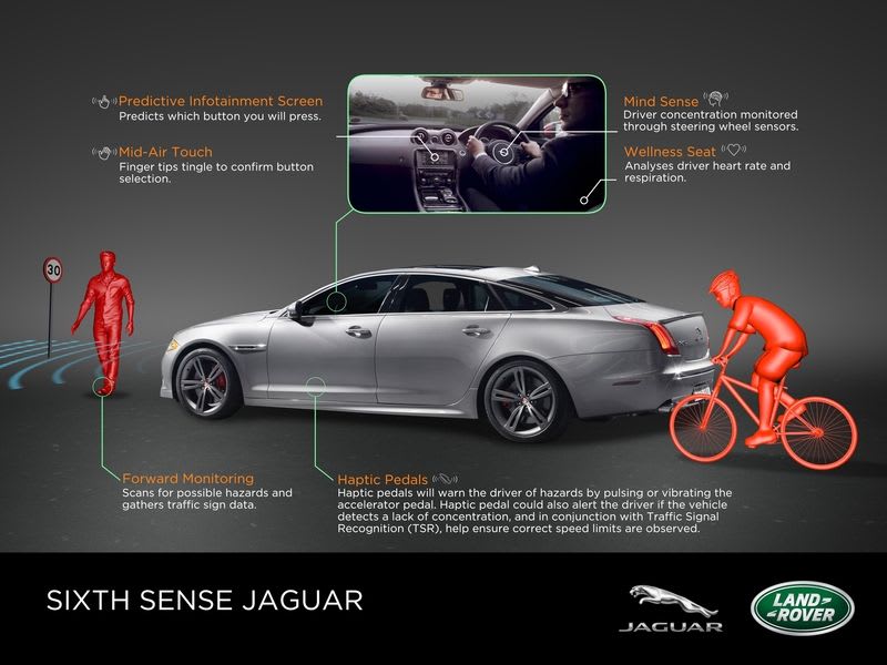 Jaguar Land Rover Studying Driver Monitoring Tech