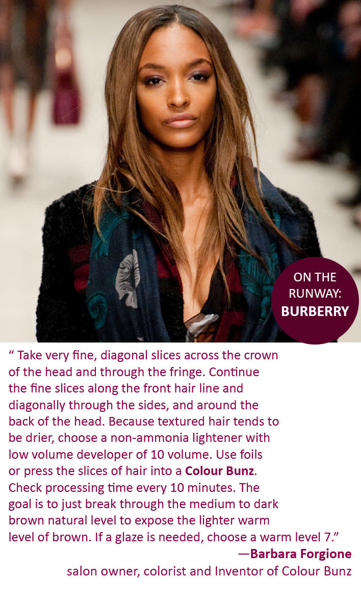Smooth Operator: Going Sleek for Fall 2014