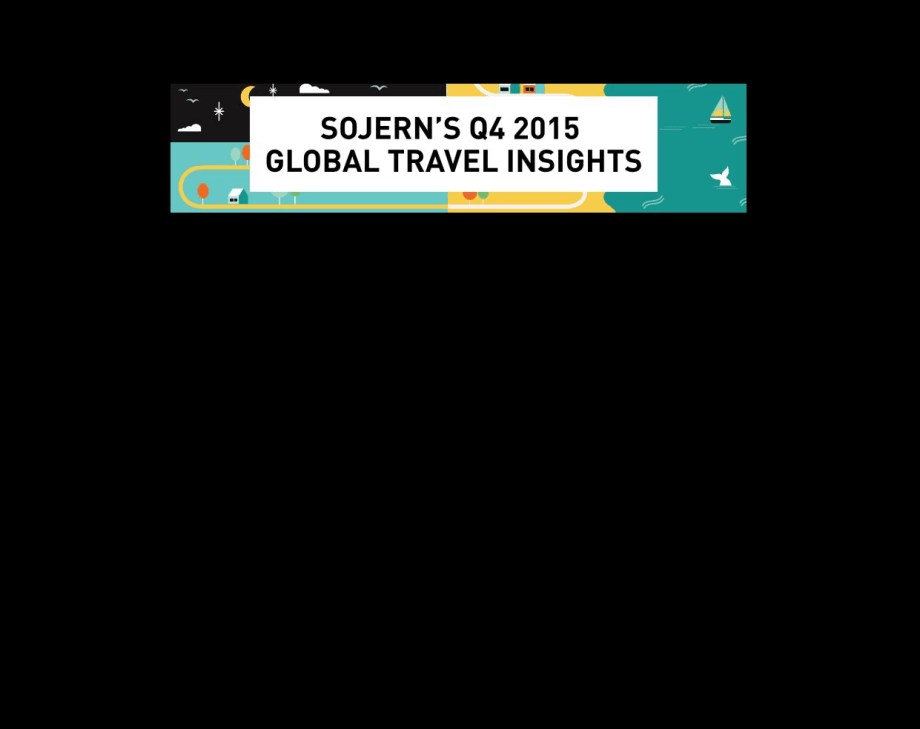 North America, Europe Top Travel Booked in Q4