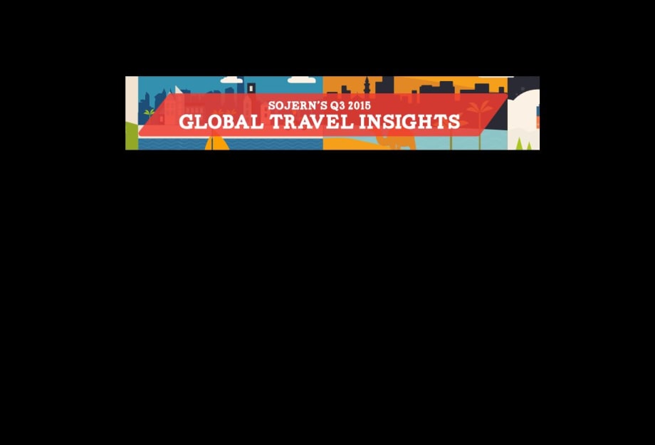 September Most Popular Month for Travel in Q3
