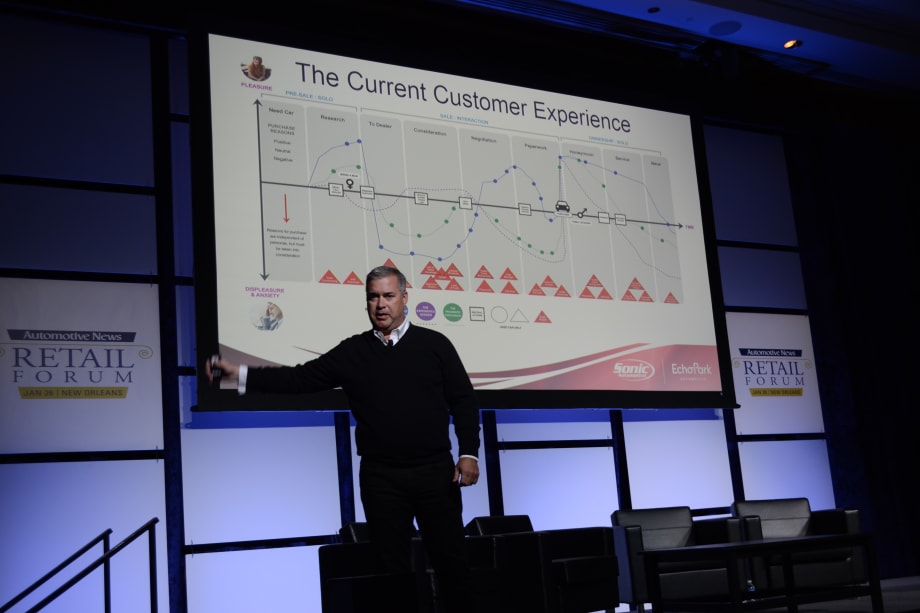 Sonic CEO Scott Smith Steps Down, Successors Named