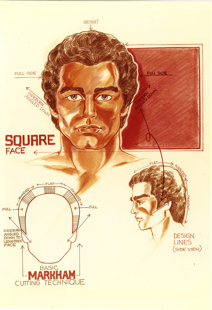 How Hair Growth Patterns, Face Shape and Facial Features Influence Your Male Client's Haircut