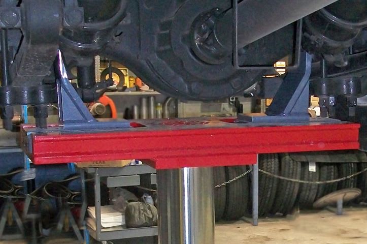 Inground Lift Adapter Kits