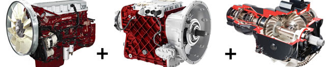 Trends from Mid-America: Vertical integration