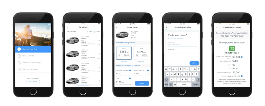 TD Auto Finance Joins AutoGravity Network