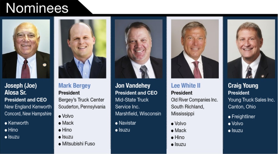 What Top Dealers Can Tell Us About Trucking Trends