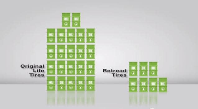 Video: The Environmental Benefits of Retreading