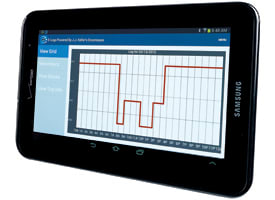 One-Step E-Log Tablet Solution from J. J. Keller