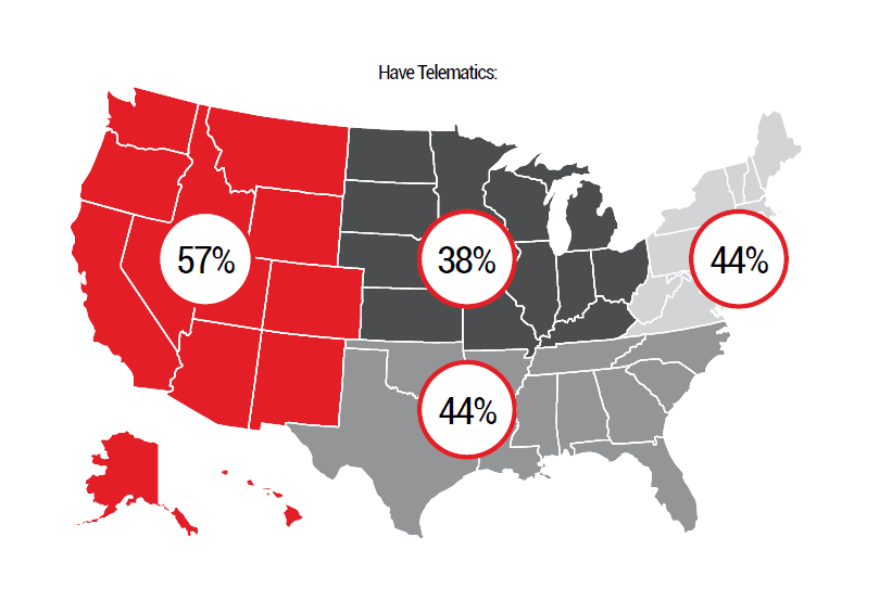 Report Finds Fleet Telematics Adoption Steadily Increasing