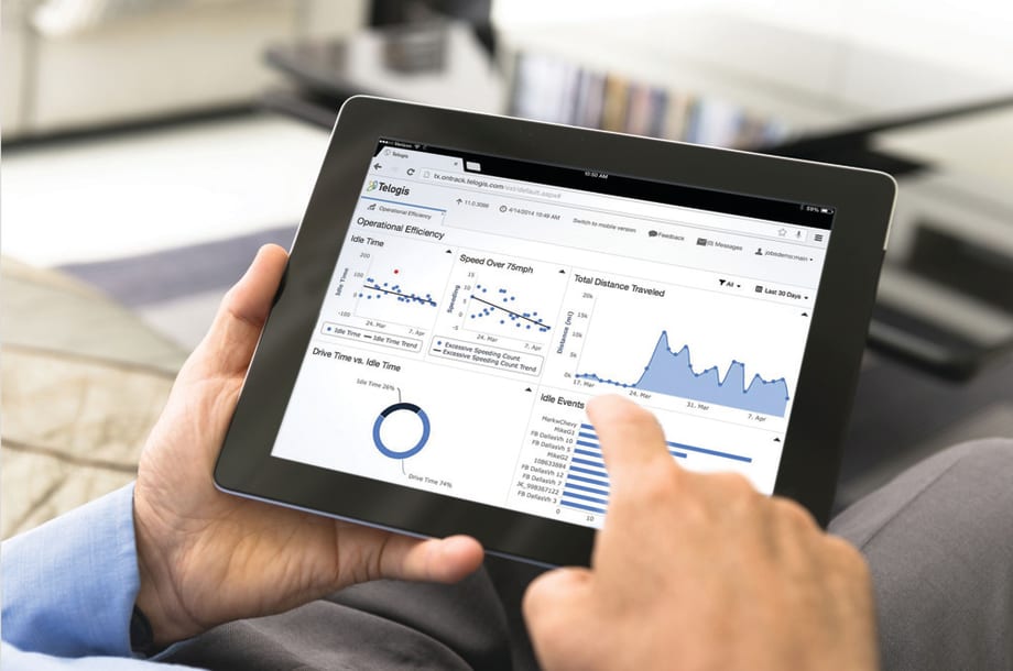 Telematics Companies & Products