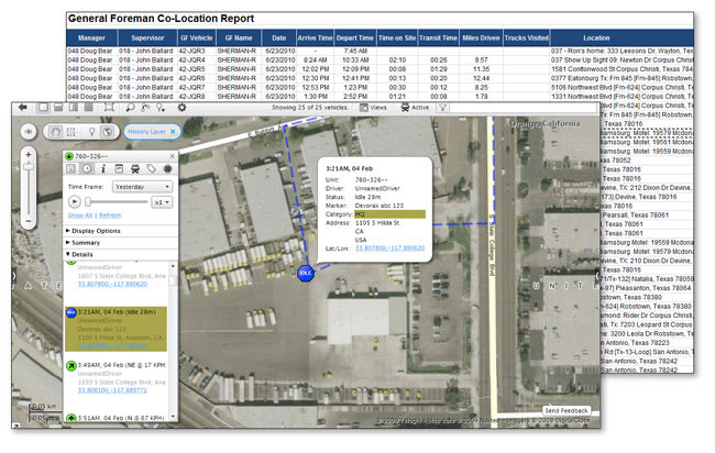 New Field Management Co-Location Report For Telogis Fleet