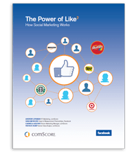 Facebook Responds to Critics With ROI Study