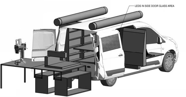 Contest Gives Transit Connect Wagon the Ultimate Upfit