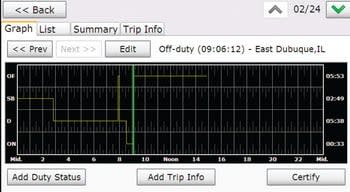 Rand McNally Unveils Game-Changing EOBR