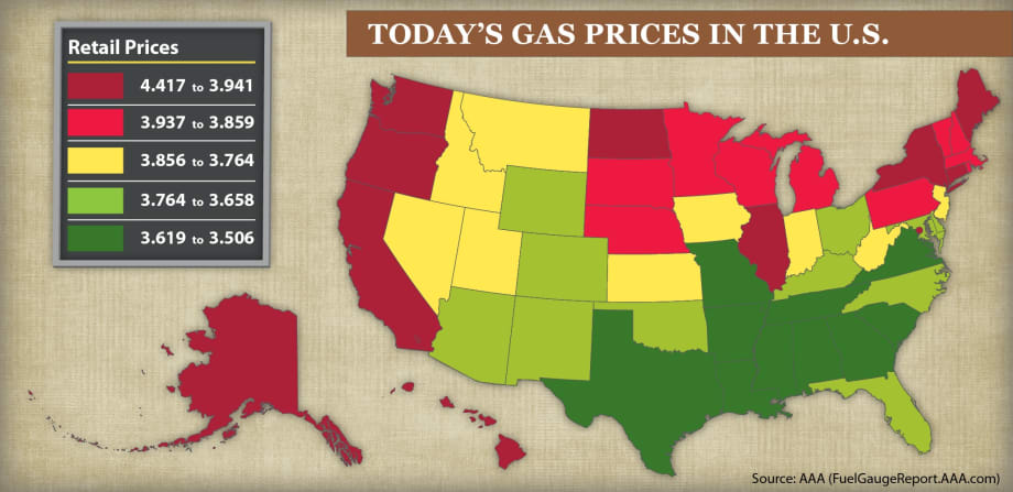 Regional Gas Price Highs Persist Despite Overall Drops, Diesel Headed Upward