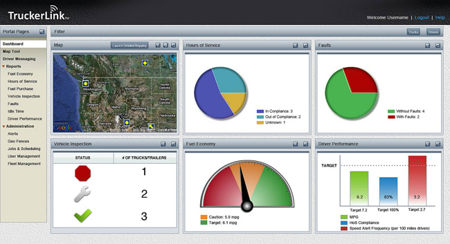 Paccar TruckerLink Uses Proprietary Cellular Network Technology