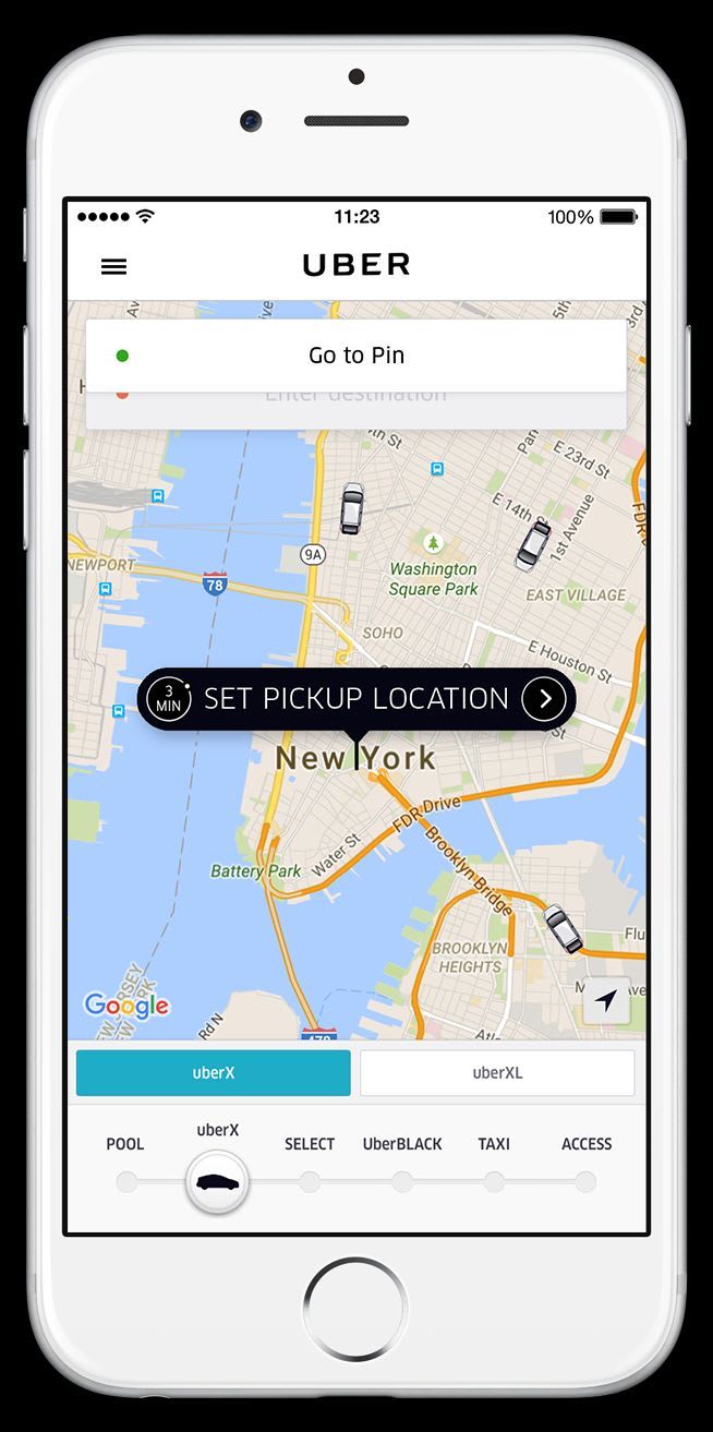 Ride-Hailing Now Allowed by 50% of Corporate Travel Policies