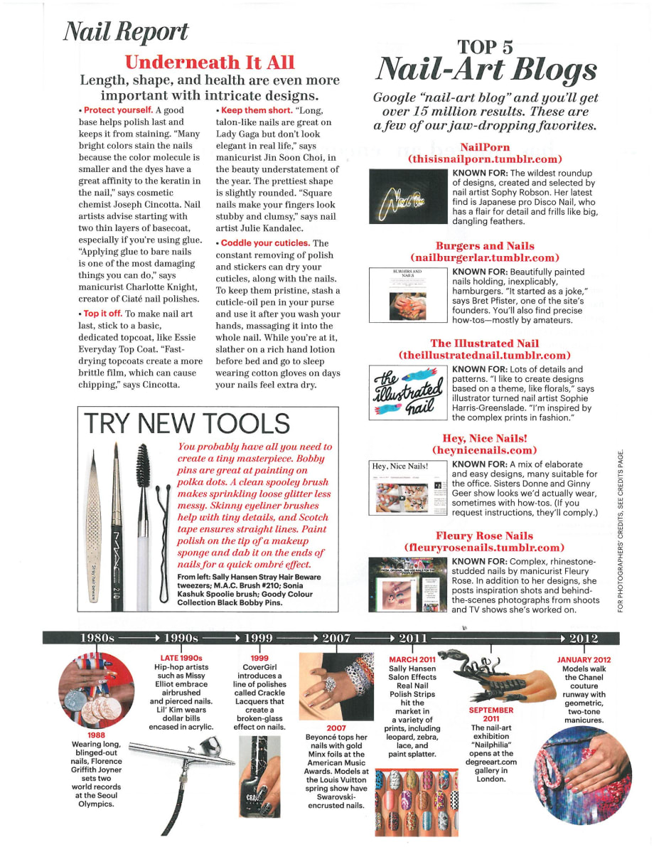 A History of Nails