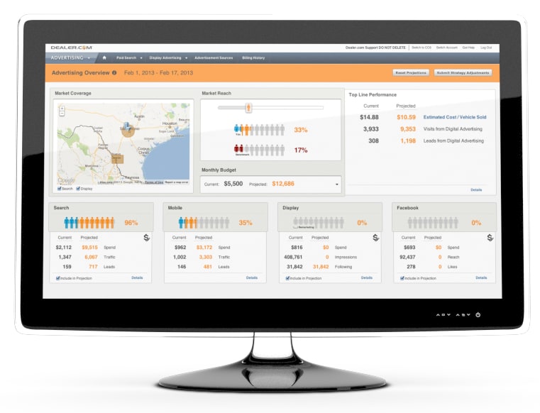 Dealer.com Launches Advertising Dashboard