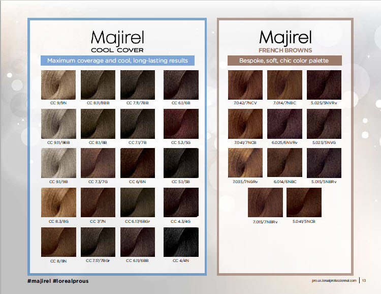 "Mature Frequenter" Step-by-Step Featuring Sunkissed Hair Color