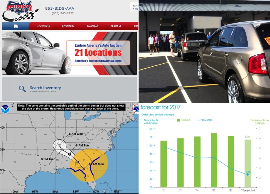 Vehicle Remarketing's Top 10 Stories of 2017