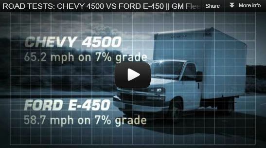 Head-to-Head: Chevrolet 4500 Versus Ford E-450