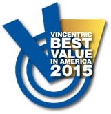 Vincentric Announces 2015 Best CPO Awards