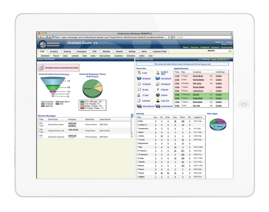 5 CRM, Mobile Tools to Consider