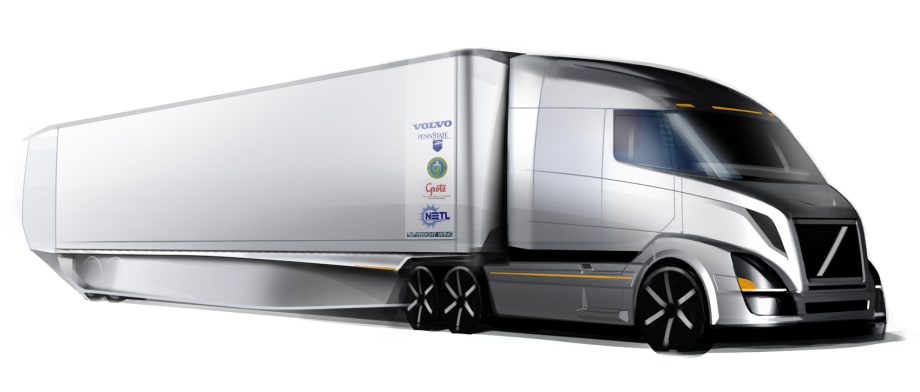 Trailers: The Next Generation