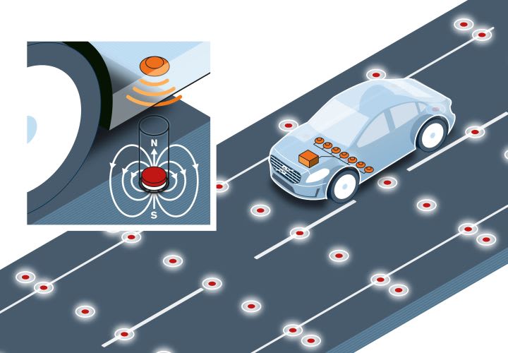 Volvo Tests Road Magnets for Self-Driving Cars