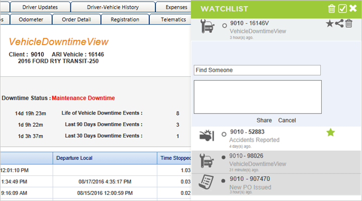ARI Launches Fleet Monitoring Tool