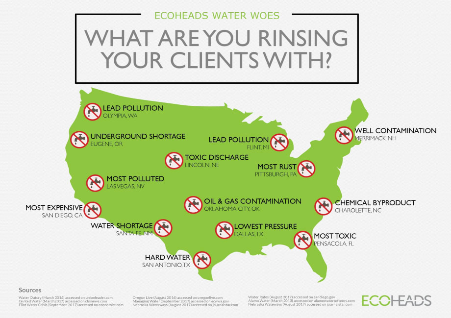 Water Woes Plague the Professional Beauty Industry