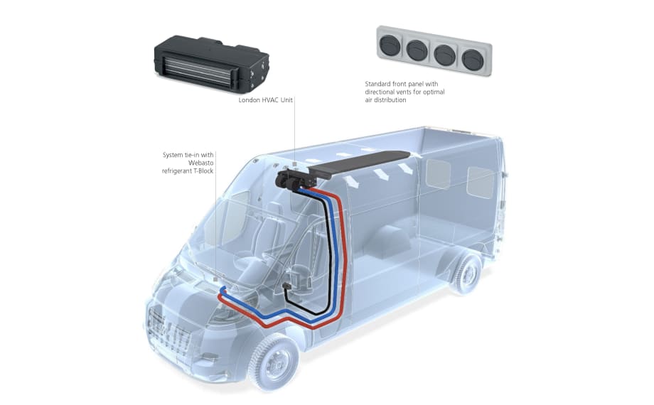Webasto HVAC System Adds Heating, Cooling Capacity for Vans 