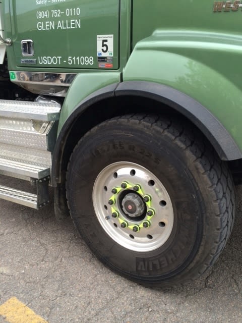 Wheel-Checks