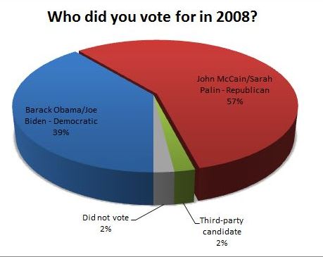 IGEN Networks Awarded Telematics Contract for New York Counties
