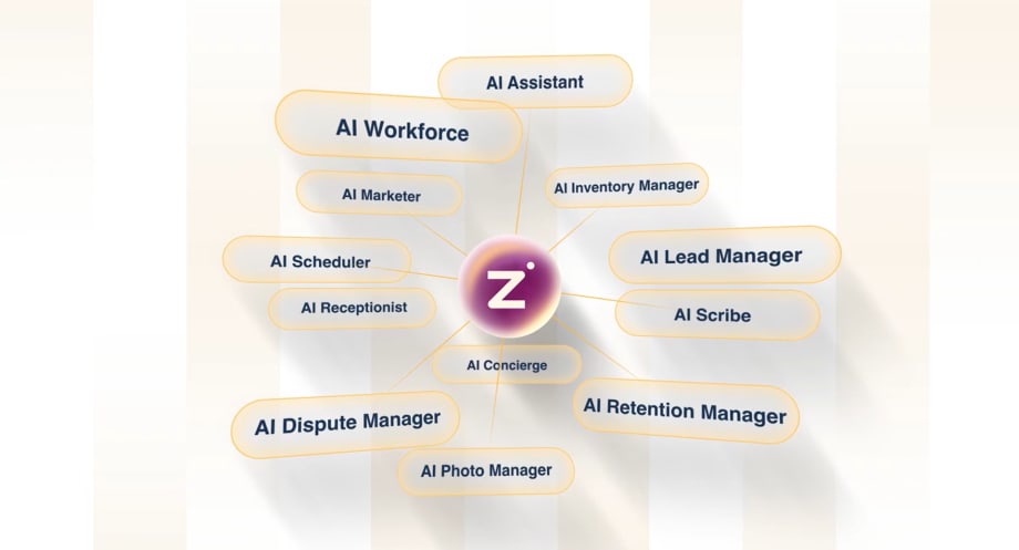 Zenoti image