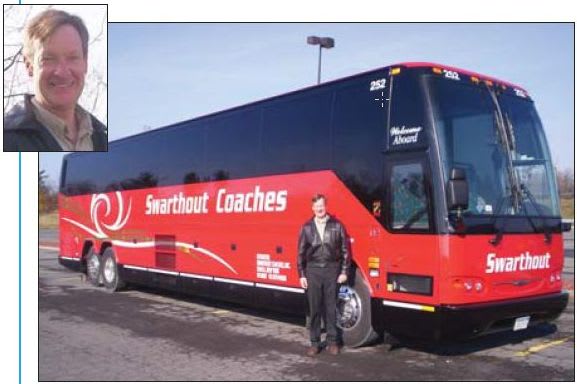 Innovative Operator Profile: Evolution of an Operation