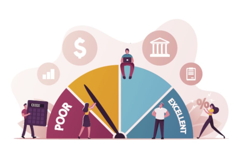 The 5 Key Credit Determinants