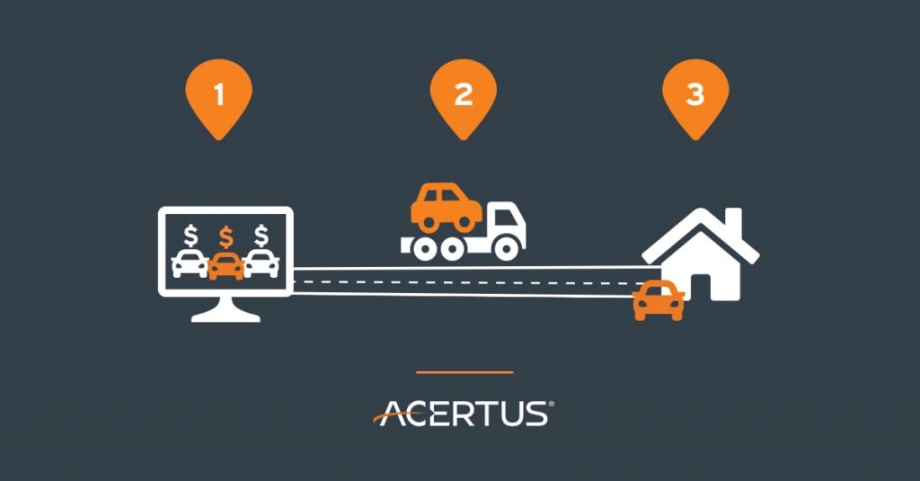 ACERTUS Achieves Record-High Last-Mile Deliveries