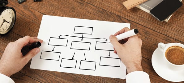 Will CFPB Regulations Trickle Down to Providers & Administrators?