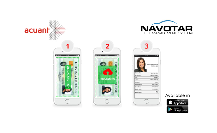 Navotar Partners with Verification Service for Fraud Prevention