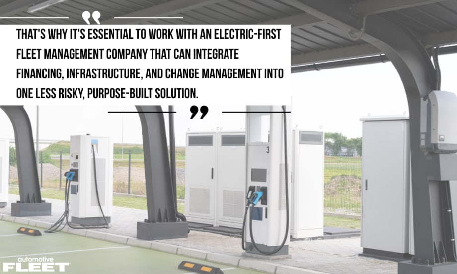 A quote about fleet electrification is laid over a picture of charging stations for hybrid and electric vehicles.