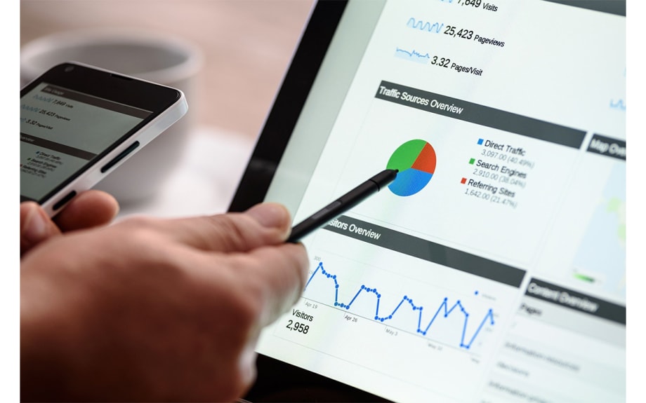 Survey Shows Where Auto Dealers Will Look to Increase Spending on Digital Advertising for Remainder of 2020