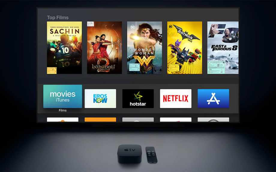 CTV Advertising: What’s in It for Auto Dealers?