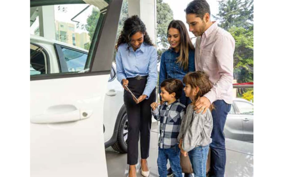 Invest in the Right CRM