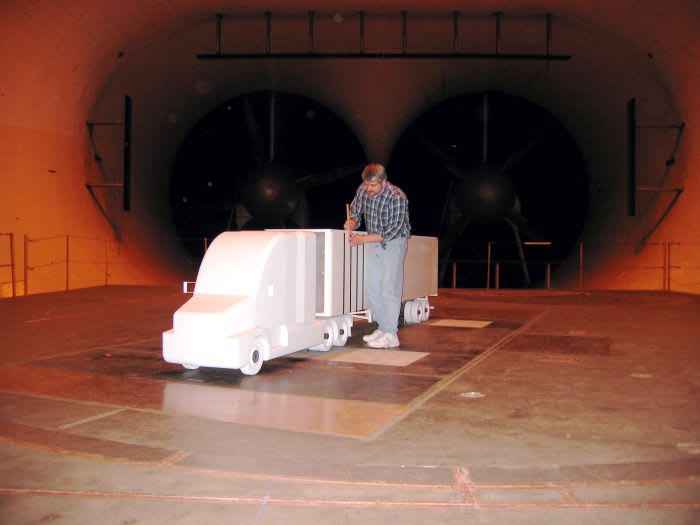 The Challenge of Standardizing Aerodynamic Testing