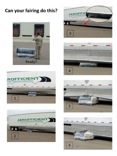 Skirts built to last 1 million miles, and slide over the gap ahead of the tandem, their maker says